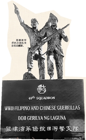 菲律賓華僑抗日游擊支隊(duì)紀(jì)念雕塑。
